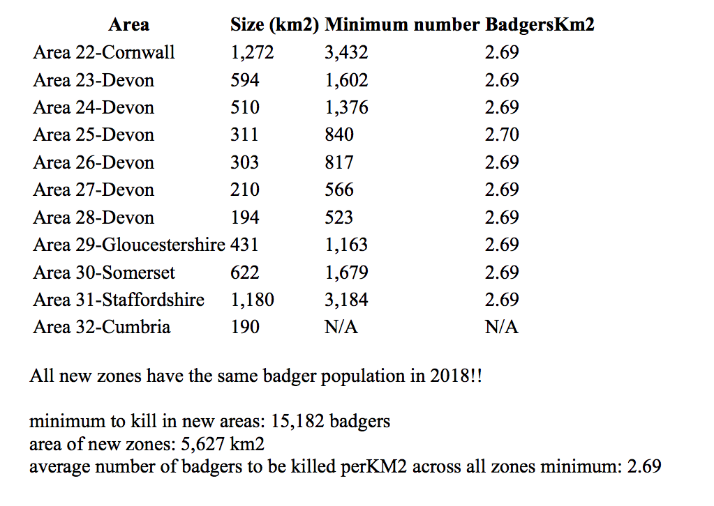 innocentbadger